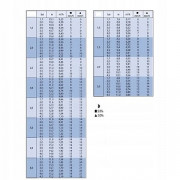 Дождеватель роторный HS08-5004
