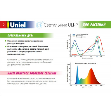 Светильник для растений светодиодный ULI-P12-10W/SPLE (Uniel)