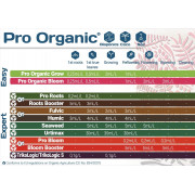 Удобрение Pro Organic Bloom, 1л (Terra Aquatica)