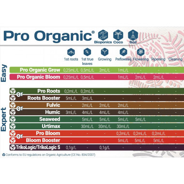 Pro Organic Bloom, 1л (GHE)